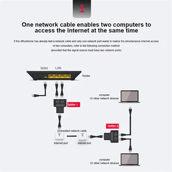 to 2 Ways Ethernet RJ45 Гнездовой кабель разветвитель Адаптер Разъем для маршрутизатора ПК Ноутбук IP-камера ТВ-приставка